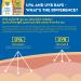 Banana Boat Kids MAX Protect & Play SPF 100 Clear Spray Sunscreen 6oz - Buy Online on GoSupps.com