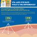 Banana Boat Sunscreen Sport Performance Cool Zone SPF 30 - Broad Spectrum Sun Care Lotion 6 oz | International Shipping - Buy Online on GoSupps.com