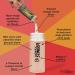 Honey Stinger Perform Rapid Hydration Powder - Mango Melon Electrolyte Multiplier for Exercise & Performance - Sports Nutrition 24 Packets - Buy Online on GoSupps.com