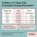 Children's Tylenol Dye-Free Chewables 160 mg Acetaminophen Pain Reliever & Fever Reducer for Kids' Cold + Flu Symptoms Headache Sore Throat & Toothache Aspirin-Free Wild Berry 24 ct Wild Berry Dye Free - Buy Online on GoSupps.com