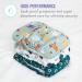 Bambino Mio Miosolo Classic Reusable Nappies Set - Cute Fruit Print - Buy Online on GoSupps.com