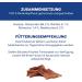 Schwenner Beef Head Skin Panels - Dried Dog Snacks for Dental Health | 500g Chewing Treats - Buy Online on GoSupps.com