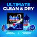 Finish Jet-Dry Rinse Aid 23 fl oz - Dishwasher Rinse & Drying Agent - Buy Online on GoSupps.com