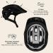Retrospec Rowan Mountain Bike Helmet for Adults - Adjustable Lightweight Cycling Helmet - Matte Black - Buy Online on GoSupps.com