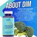 4-in-1 DIM Potent Complex 300mg - Estrogen Balance and Metabolism, Energy & Menopause Support Supplement with Bioperine (x4), Calcium and Broccoli Extract - for Women and Men 120 Servings 240 Count (Pack of 1) - Buy Online on GoSupps.com