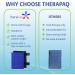 TheraPAQ Reusable Ice Pack - Large 14 x 11 Inch Hot/Cold Gel Pack w/Adjustable Strap for Hip, Shoulder, Knee, Back - Sports Therapy & Recovery - Buy Online on GoSupps.com