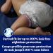 Huggies Overnites Nighttime Baby Diapers Size 4 Giga 52 Ct Size 4 (52 Count) New - Buy Online on GoSupps.com