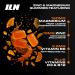 Iron Labs ZM6 Gummies High Strength Zinc Magnesium Gummies for Men & Women (100 Count Orange Flavour Vegan) Magnesium Citrate and Zinc Citrate Supplements with Vitamin B6 and D3 - Buy Online on GoSupps.com