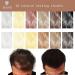 MANE Hair Thickener 6.76 fl oz - 5 pack (Light Brown) - Buy Online on GoSupps.com