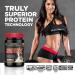ALLMAX Isoflex Pure Whey Protein Isolate - Banana Flavor (5 lbs) | Premium Quality WPI - Buy Online on GoSupps.com