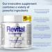 Revital Focus and Energy Supplement with NAD+ Complex Resveratrol & Shilajit Advanced Energy Supplements for Women and Men for Mental Clarity Cellular Energy & Vitality 90 Vegan Capsules - Buy Online on GoSupps.com