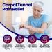 Wrist Brace for Carpal Tunnel Relief - Reversible Hand Splint for Left or Right Hand Support - Forearm Brace with Wrist Compression for Arthritis & Tendonitis - Small/Medium Size - Pack of 1 - Buy Online on GoSupps.com