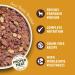 Lilys Kitchen Natural Wet Dog Food - British Breakfast Grain-Free Recipe (6 x 400g) - Premium Adult Dog Food for Optimal Health - Buy Online on GoSupps.com
