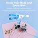 Ovulation Test Strips Kit 50 LH Strips with Free Cup | Fertility Predictor for Women | Natural Cycles | 50 Count - Buy Online on GoSupps.com