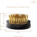 BEADNOVA 1.6 Inch Flower Frog Ikebana Kenzan with Rubber Gasket - Floral Arrangement Tool for Ikebana Vase - Buy Online on GoSupps.com