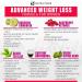 Natural Weight Loss Pills for Women- Fast Working Diet Pills- Appetite Suppressant & Fat Burner- Metabolism Booster Energy Pills- 60ct - Buy Online on GoSupps.com