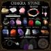 Buy Nkihrkk 21pcs Crystal Healing Stones Set - Natural Chakra Gemstones & Minerals with Fabric Bag for Meditation & Energy Healing - Buy Online on GoSupps.com