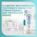Sensodyne Pronamel Medium Toothbrush - Enamel Protection - 4 Count - Buy Online on GoSupps.com
