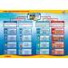 Sera GH/KH-Plus 250 ml - Water Hardener for Aquariums | Boost GH & KH Levels - Buy Online on GoSupps.com