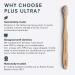 PLUS ULTRA Kids Bamboo Toothbrush - Eco-Friendly, Biodegradable, BPA-Free Soft Bristles - Buy Online on GoSupps.com