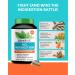 Zenwise Health ENDigestion - 60 Vegan Capsules for Digestive Support - Buy Online on GoSupps.com