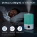 LEVOIT Smart Cool Mist Humidifier with Essential Oil Diffuser and Auto Humidity Adjustment - Ideal for Bedroom, Nursery, and Plants - Remote Controlled - Ultrasonic Technology - 3L Capacity - Green - Buy Online on GoSupps.com