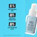 Kiehl's Clearly Corrective Daily Re-Texturizing Triple Acid Peel Serum - Exfoliating Facial Peel with Salicylic Glycolic & Lactic Acid for Smooth Skin - 1 fl oz - International Shipping Available - Buy Online on GoSupps.com
