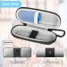 Bjabtan Case for AliveCor Kardia Mobile | EKG Heart Monitor Travel Bag with Pill Box | Durable Hard Bowl Pocket for Cardiamobile 6L - Buy Online on GoSupps.com