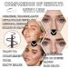 3 Pcs Waterproof Eyebrow Pencil Longwearing Eyebrow Pen Makeup with Brush Smudge Proof Brow Pen Eye Brow Pencils for Women Daily Eye Makeup (Dark Coffee) Dark Brown - Buy Online on GoSupps.com