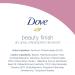 Dove Women's Dry Spray Antiperspirant Deodorant - Beauty Finish, 48hr Protection, Rose Scent - 3.8oz (Pack of 3) - Buy Online on GoSupps.com