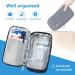 Youshares Insulin Cooling Bag - Insulated Diabetes Medication Storage Case with 2 Cooling Batteries for Travel - Perfect for Insulin Pens & Diabetic Accessories (Dark Blue) - Buy Online on GoSupps.com