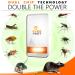 Ultrasonic Pest Repeller Plug in - Electronic Insect Control Defender - 2 Pack Spider Flea Rodent Mosquito Mouse Moth Roach Squirrel Scorpion Rat Bat Bee Wasp German O - Buy Online on GoSupps.com