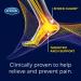 Dr. SchollÃ¢â¬â¢s Plantar Fasciitis Insoles - Arch Support Shoe Inserts for Men & Women - Buy Online on GoSupps.com