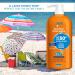 Sunzone SPF 50+ Sunscreen Lotion 1L Bottle w Pump - Buy Online on GoSupps.com