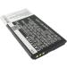 1000mAh Replacement Battery for Emporia AK-C160 C160_001_RD & ECO | High-Quality International Shipping - Buy Online on GoSupps.com