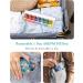 Weekly Pill Organizer - 7 Day Twice Daily Medicine Box for Vitamins Fish Oil & Supplements - BPA Free & Easy to Clean - Buy Online on GoSupps.com