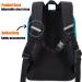 HawLander Little Kids Backpack for Boys | 15-inch School Bag for Toddlers (3-6 years old) | Blue/Green Design - Buy Online on GoSupps.com