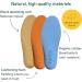 Fulton Women's Shock Absorbing Insoles with High Impact Arch Support - Custom Molding Cork Inserts for Plantar Fasciitis Relief - Women's Size 8 - Buy Online on GoSupps.com