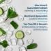 Smoothing Mint & Cucumber Exfoliating Body Scrub - Post-Waxing Treatment for Ingrown Hair - Pubic Area Waxing Exfoliant - 200g - Buy Online on GoSupps.com