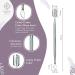 Professional Cuticle Cutter & Pusher Trimmer - Nail Care Tool for Manicure/Pedicure at Home/Spa/Salon (Silver) - Buy Online on GoSupps.com