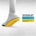 MEGAComfort Men's Size 14-15 Anti-Fatigue Memory Foam Insoles - Buy Online on GoSupps.com