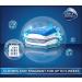 Clean Wash Laundry Perfume In-Wash Scent Booster 400ml | Long Lasting Active Formula | Total Care and Hygiene | Up to 80 Washes | Pack of 1 - Buy Online on GoSupps.com