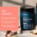 Gainful Collagen Whey Protein Powder & Sweet Treat Flavor Bundle 21g Protein Supports Muscle Recovery Joint Health & Skin Hydration with Grass-Fed Collagen Peptides 14 Servings + 14 Flavor Sticks - Buy Online on GoSupps.com