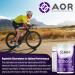 AOR Ortho C+ 240g Powder High-Potency Vitamin C Ascorbic Acid - Electrolyte Formula with Magnesium & Calcium Ascorbate Supports Skin & Blood Vessel Function Electrolyte Powder for Everyday Wellness - Buy Online on GoSupps.com