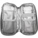 Insulin Cooler Bag Travel Case - Multi Layer Oxford Fabric Diabetic Supplies Medication Cooler (Gray) - Buy Online on GoSupps.com