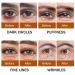 Shop Birthday Gifts for Women | Caffeine Eye Serum for Dark Circles & Puffy Eyes Treatment - Buy Online on GoSupps.com