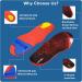 Plantar Fasciitis Insoles - Pain Relief Arch Support Orthotic Inserts for Men & Women | Comfortable Shock Absorbing Footwear - Buy Online on GoSupps.com