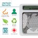 Shop MyFresh Dispenser: Compact Motion Detector Air Freshener in White/Grey - Fresh Products for a Clean Home - Buy Online on GoSupps.com