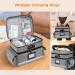 Zannaki Medicine Storage Bag with Combination Lock | Double Layer Pill Organizer | Secure Zippered Locking Box for Prescriptions Vitamins & Supplements - Grey - Buy Online on GoSupps.com
