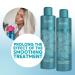 Amazonliss Anti-Frizz Keratin Treatment Set - Smooth Soft & Shiny Hair | Prolonged Effect Shampoo & Conditioner (8.45 fl. oz) - International Shipping Available - Buy Online on GoSupps.com
